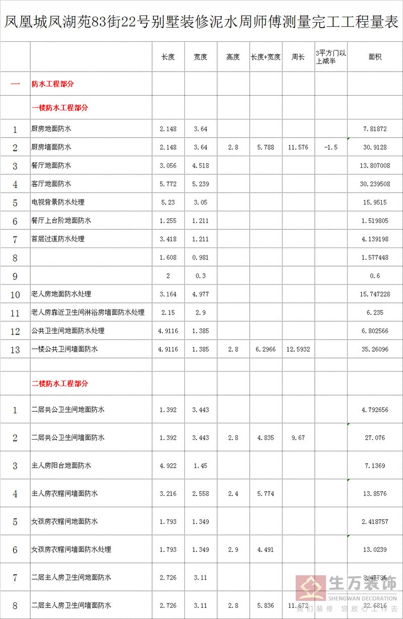 廣州裝修,廣州裝修公司,廣州裝修設(shè)計,廣州裝飾,廣州裝飾公司，廣州裝飾設(shè)計